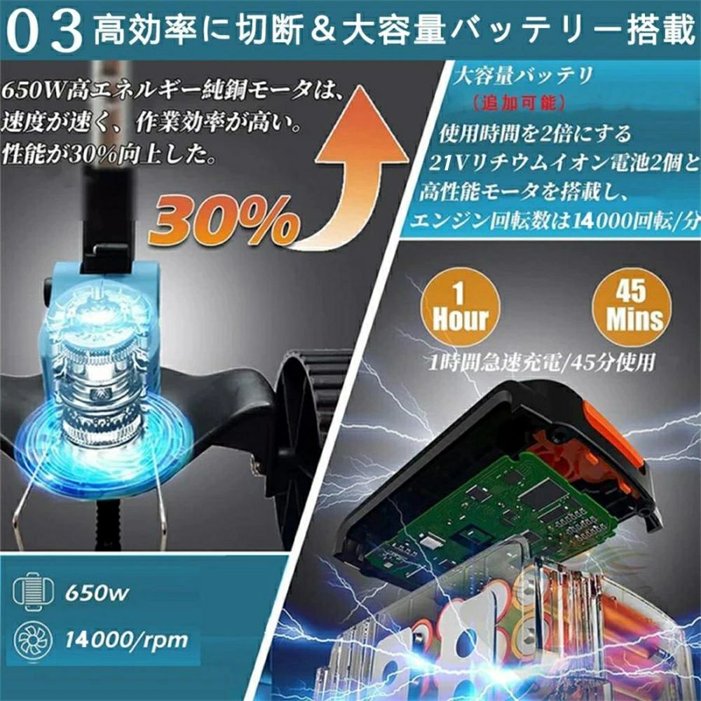 充電式 コードレス 電動 草刈機 刈払機 芝刈り機 21v バッテリー併用 替え刃9枚付...