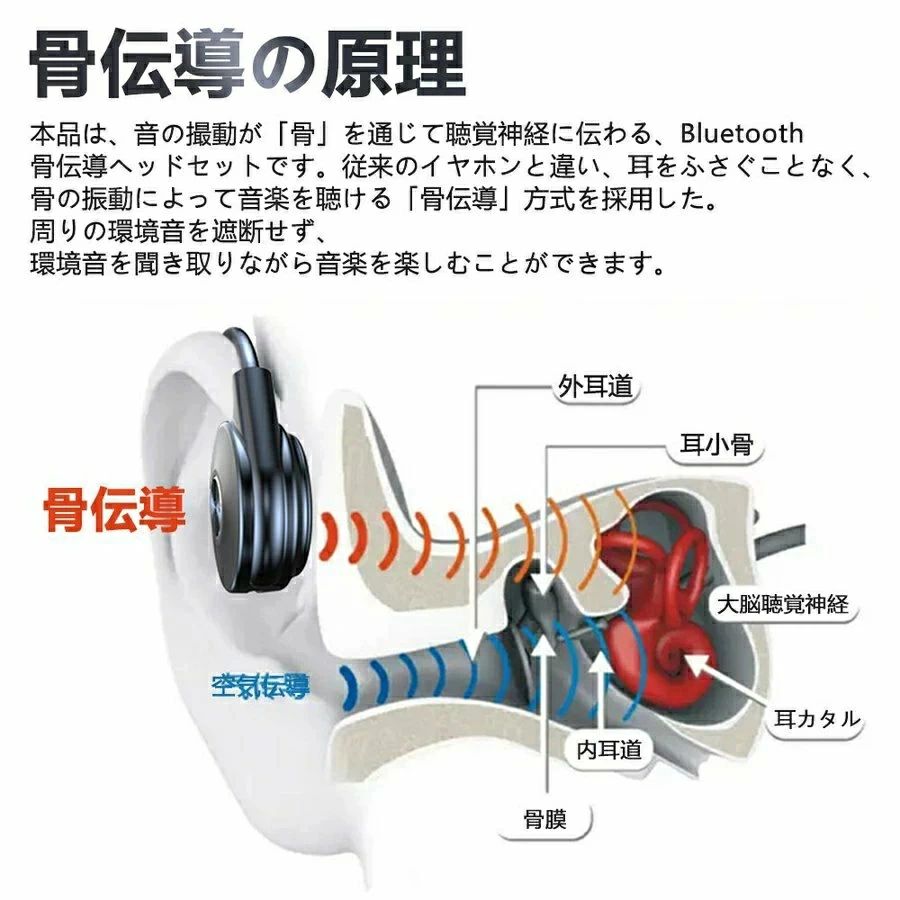 骨伝導 ヘッドホン Bluetooth5.0 耳に入れない 両耳 イヤホン 通話専用 マイク付き IP56防水 ノイズキャンセリング 超軽量 Hi-Fi okt101-10001409 OKT サンプル画像3