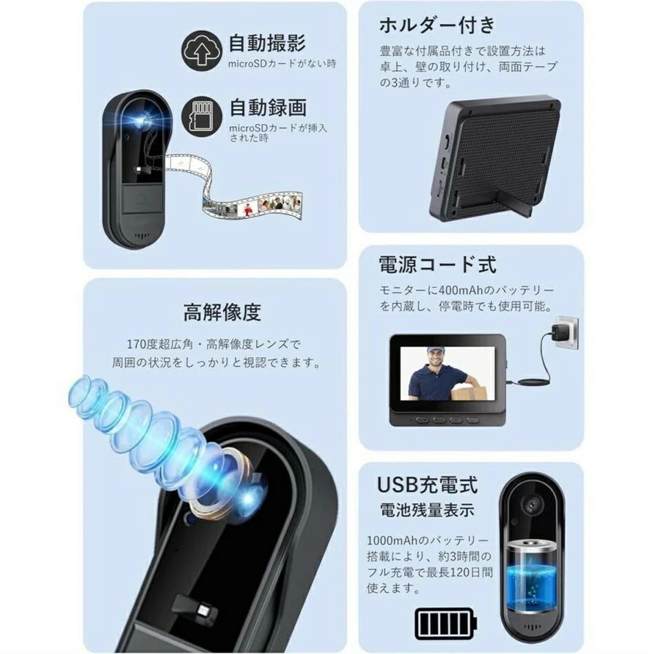 呼び出しチャイム wifi対応 玄関 暗視 通話 屋外 機能付き 防犯カメラ 録画 連動 ...