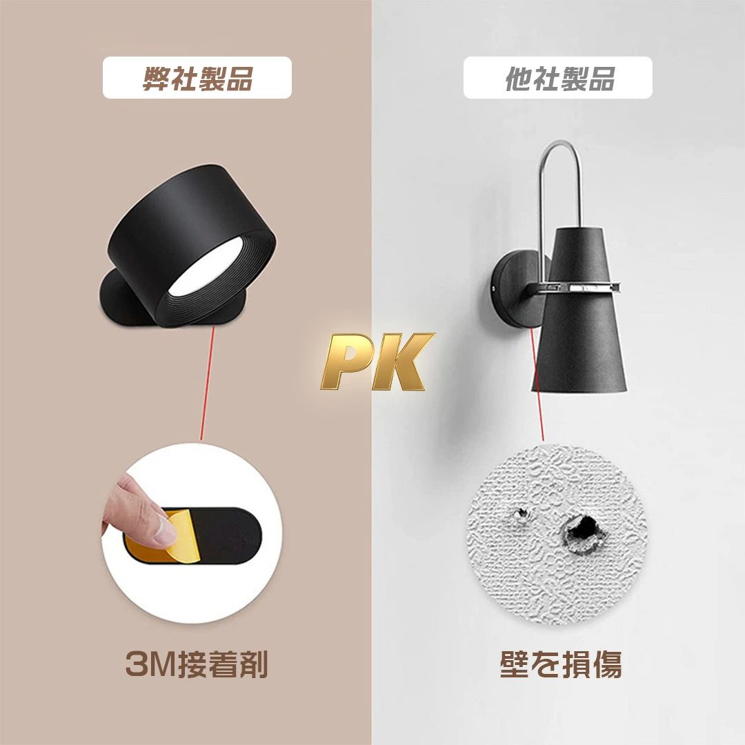 ライト LEDライト 壁掛け 充電式 小型 USB ブラケットライト スポットライト 壁ラ...