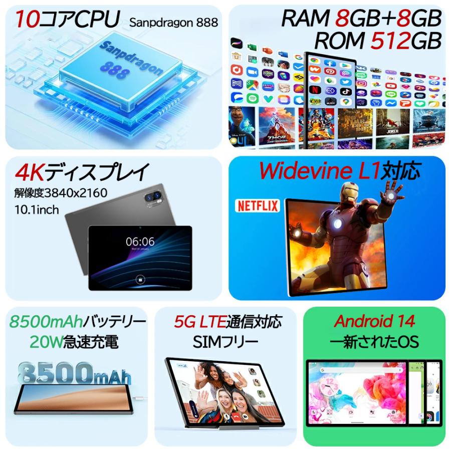 OKTの軽量 simフリー IPS液晶 2560*1600 GPS 新品 simフリー Android14.0 10インチ PC 4Kの超高解像度 FHD Incell PC｜アングル2