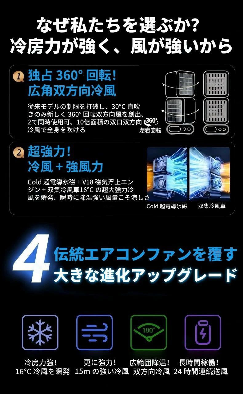 猛暑対応モデル スポットクーラー 強力冷風 5.5~11畳 USB充電 冷風機 スポットエア...