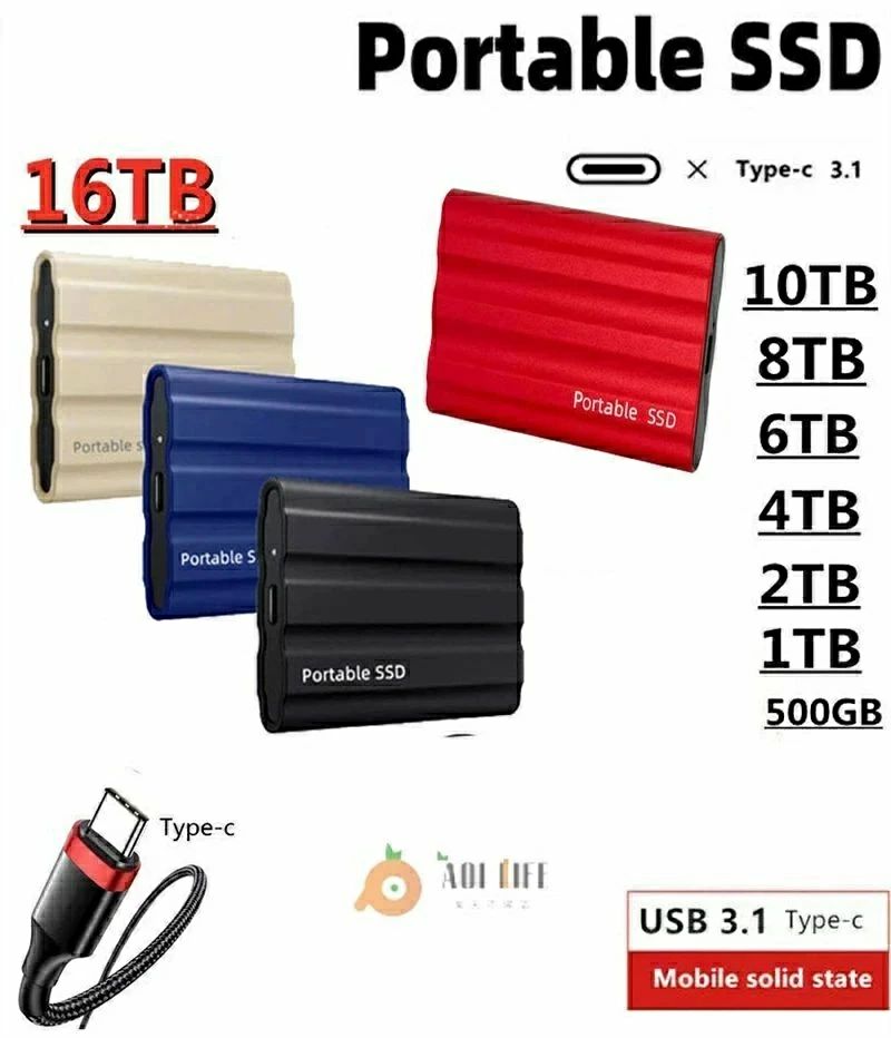 外付け 2TB 4TB ハードディスク USB3.1 外付け 耐衝撃 強互換性 外付け ポータブルハードディスク 静音 コンパクト 小型 高速転送 外付けSSD 超薄型