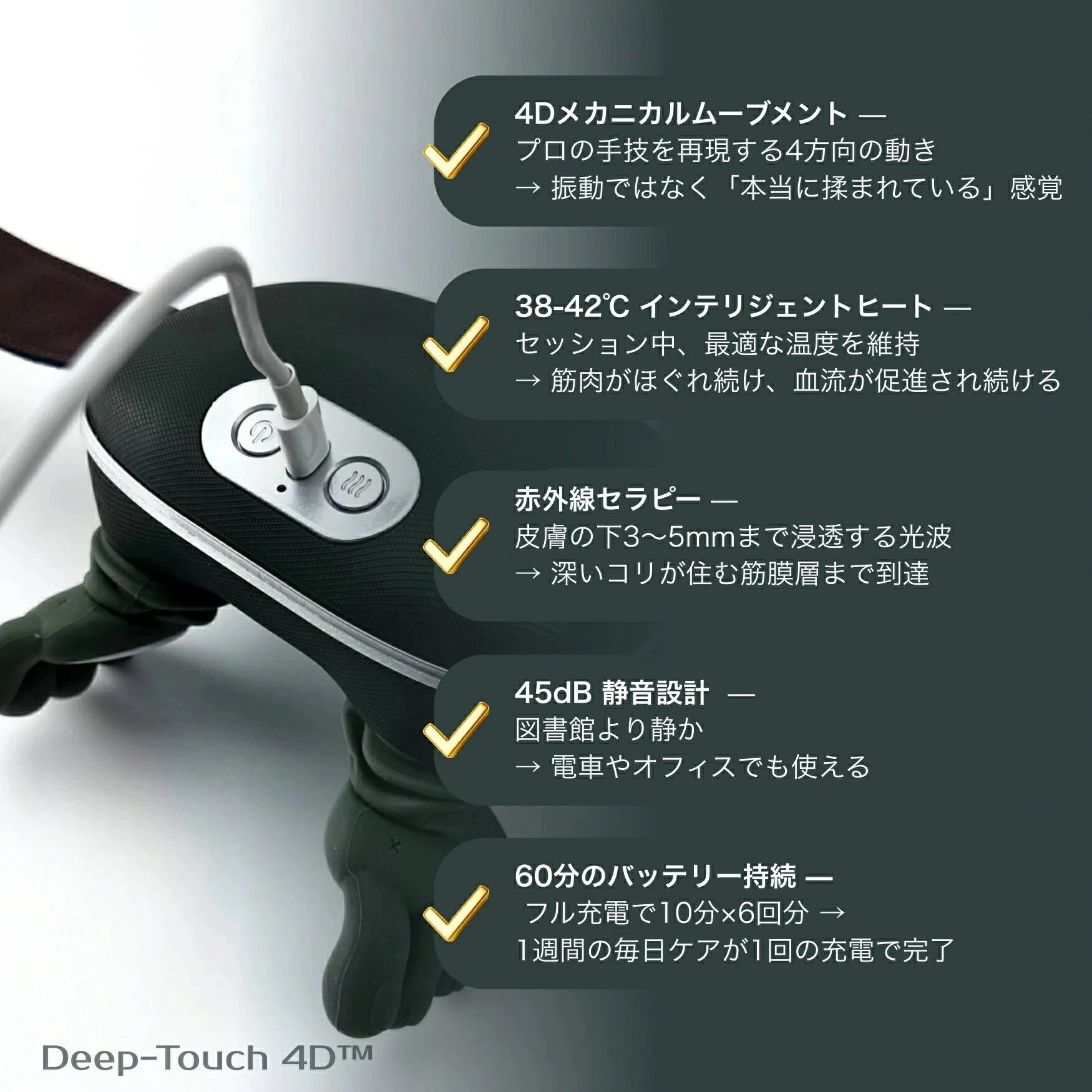 【即納★正規品★】モミハンズ Deep-Touch 4D ネックマッサージャー｜プロの指圧再現...