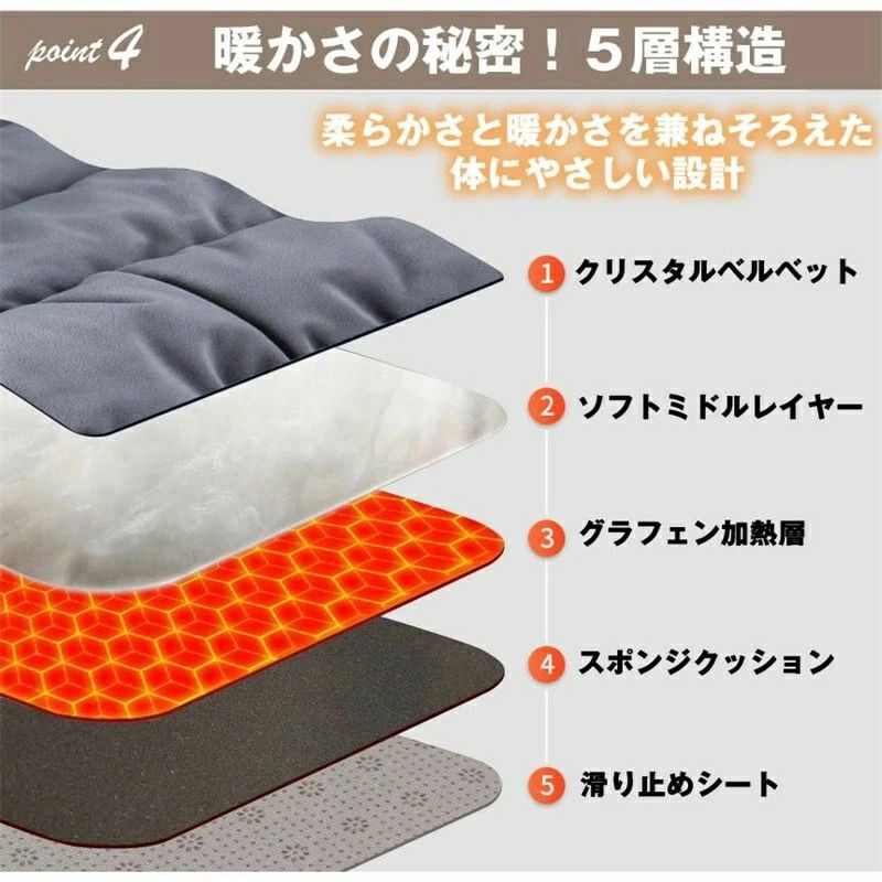 OKTのヒーター 40℃~60℃ 3段階温度 USB給電 電気座布団 シートヒーター ホットクッション｜アングル2