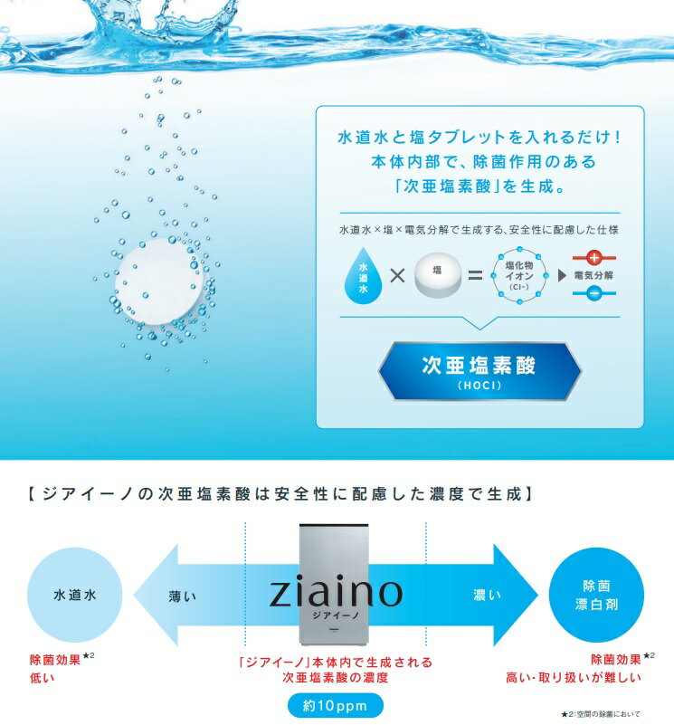 【送料無料】ジアイーノ F-JML30-W(~...の紹介画像3