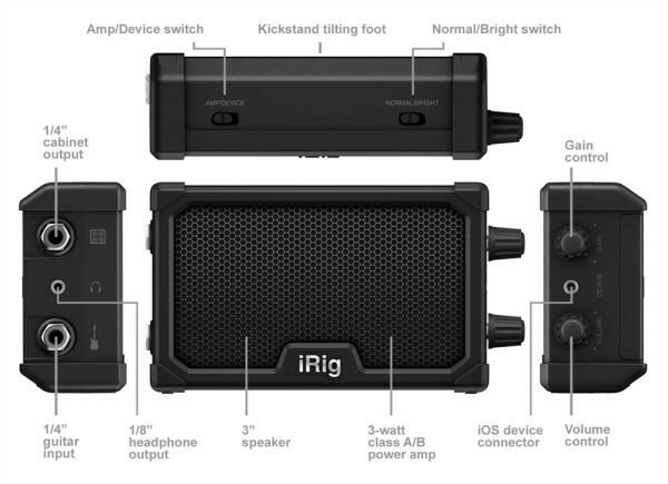 IK Multimedia iRig Nano Amp マイクロギターアンプ