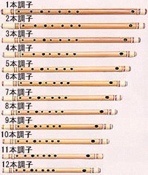 篠笛 天柊藤巻 十一本調子 正律管（ドレミ調）