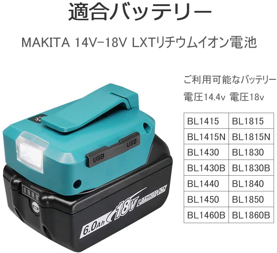 最新版 マキタアダプタ 互換品 USB ADP05 LED ライト付き マキタ14.4V /18V バッテリー 対応 本体のみ 災害 応急照明 照明