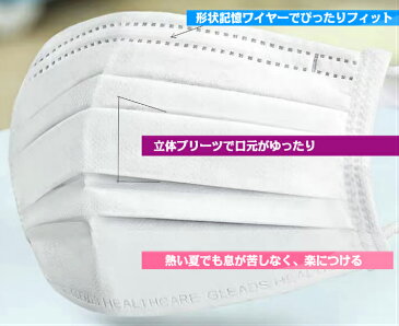 個包装　オメガ形状　使い捨てマスク　 50枚入り 普通サイズ 不織布マスク 白　三層構造 　男女兼用 大人用 花粉 PM2.5　ワンランク上　上質マスク　99%カットフィルタ採用