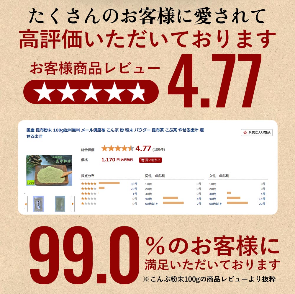 国産 昆布粉末 100g×3送料無料 メール便昆布 こんぶ 粉 粉末 パウダー 昆布茶 こぶ茶 やせる出汁 痩せる出汁 3