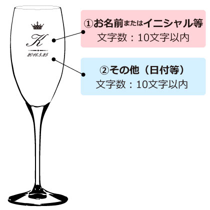 【 名入れ 】 モエ・エ・シャンドン モエ アンペリアル 750ml ＆ メモリアルIDプレート ＆ リーデル グラス キュヴェ・プレスティージュ シングル | グラス付 プレゼント ギフト 酒 お祝い 誕生日 結婚祝い 還暦祝い 出産祝い 退職祝い 記念品 贈答