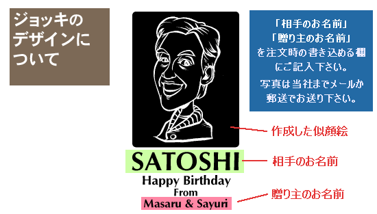 驚きの値段 似顔絵 名入れ ペア ジョッキ ビアグラス 似顔絵入り プレゼント 名前入り ギフト 酒 贈り物 お祝い 誕生日 内祝い 結婚祝い 記念品 贈答 ギフトラッピング 記念日 ビールジョッキ 誕生日プレゼント セット ギフトセット おしゃれ かわいい ビール 父の日 母の