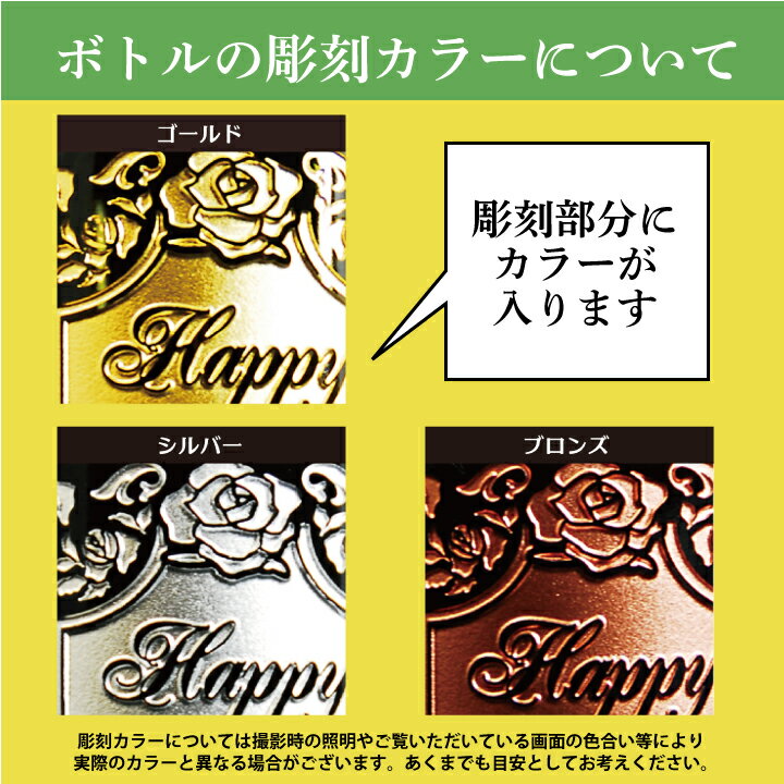 誕生日 校正なし 日付 彫刻 祝い 結婚 ウイスキー ハイボール プレゼント ギフト お祝い 贈り物 ー 国産 角 酒 お酒 専用 サントリー 角瓶 700ml 人気 購入