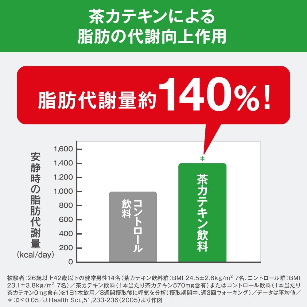 キリン ヘルシア うまみ緑茶 1000ml×12本入×1ケース okusuya-10023506 大楠屋ストア楽天市場店 サンプル画像2