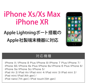 超お得! ケーブルと充電器セット iPhone AC充電器 1.5m ライトニング ケーブル付き 急速充電 2.4A出力 送料無料 月間優良ショップ 受賞 ECB000011 MFI認証品 【宅急便】 【送料無料市場】 【レビュープレゼント対象】アイホン 新生活 ホームオフィス