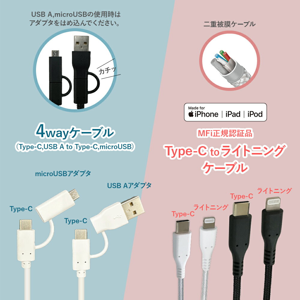 【2台同時急速充電】スマホ ノートPC タブレ...の紹介画像2
