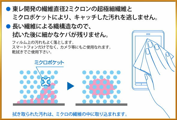 【月間優良ショップ】トレシー　スマートフォン用クリーナーCTK-SP01B【ブルー】スマートフォンに最適なクリーニングクロスびっくりするほどキレイになるスマホ クリーナー【ゆうメール】 バレンタイン ホワイトデー格安通販　バレンタイン　人気　ランキング