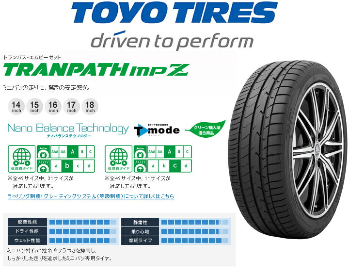 国産タイヤ・アルミホイール 新品 4本セット ◆ウェッズ レオニスVTWeds LEONIS VT◆225/55R17 17インチ (225/55-17)新品トーヨー トランパス MPZ バランス調整済み！ パーツ