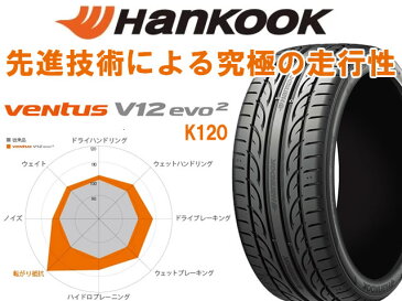 タイヤ・アルミホイール 新品 4本セット ◆ウェッズ クレンツェ フェルゼン 358 エボ Weds kranze Felsen 358 evo◆245/40R19 19インチ (245/40-19)新品ハンコック ヴェンダス V12 エヴォ2 バランス調整済み！ パーツ