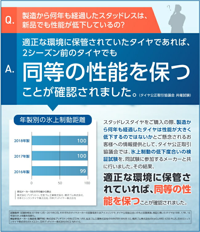 スタッドレスタイヤ ホイール 新品 4本セット 155/65R14 ブリヂストン ブリザック VRX2 国内正規品 クレイシズ VS6 バランス調整済み