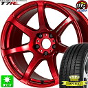 245/40R18 インペリアル エコスポーツ2 新品サマータイヤ ホイール 4本セット ワーク エモーション T7R キャンディレッド (CAR) 18インチ 5H114.3 組込み済 バランス調整済 taiya