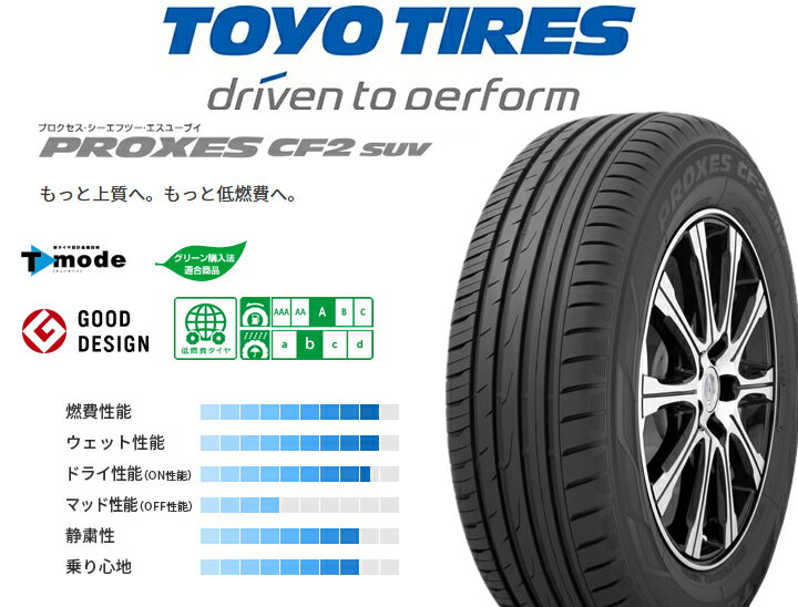 【ジムニー AZ オフロード タイヤ ホイール 新品 4本セット】◆DAYTONA デイトナ◆175/80R16新品TOYO トーヨー プロクセス CF2 SUV 【バランス調整済み！】