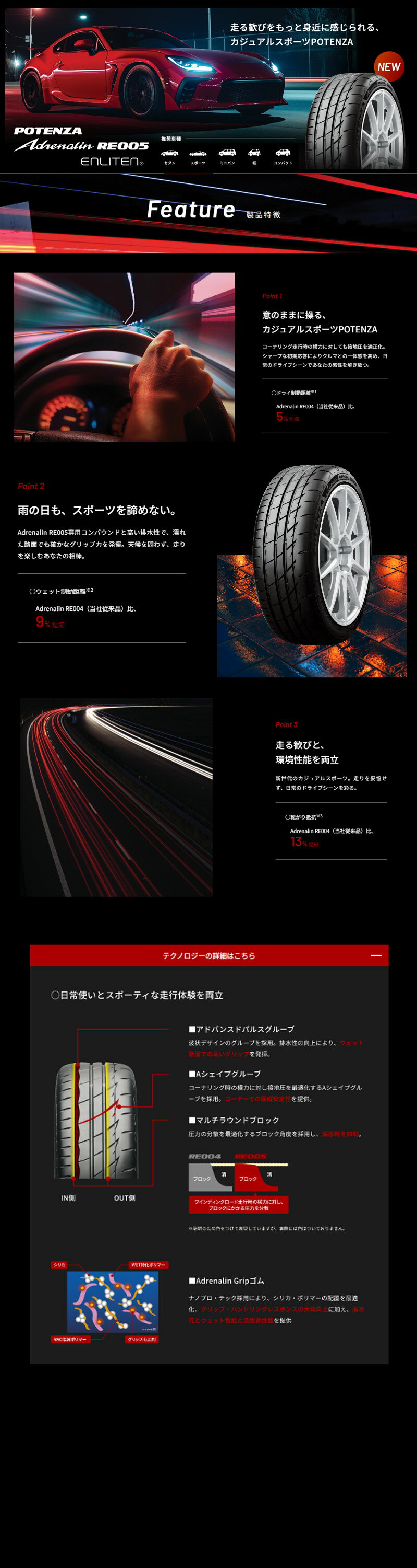 ����̵�� 4�ܥ��å� 205/50R17 93Y XL �֥�¥��ȥ� �ݥƥ� ���ɥ�ʥ�� RE005 BRIDGESTONE POTENZA Adrenalin RE005 17����� ���� ���ޡ������� �� ������ �ƥ����� �����奢�륹�ݡ��� �ץ�ߥ��ॿ����