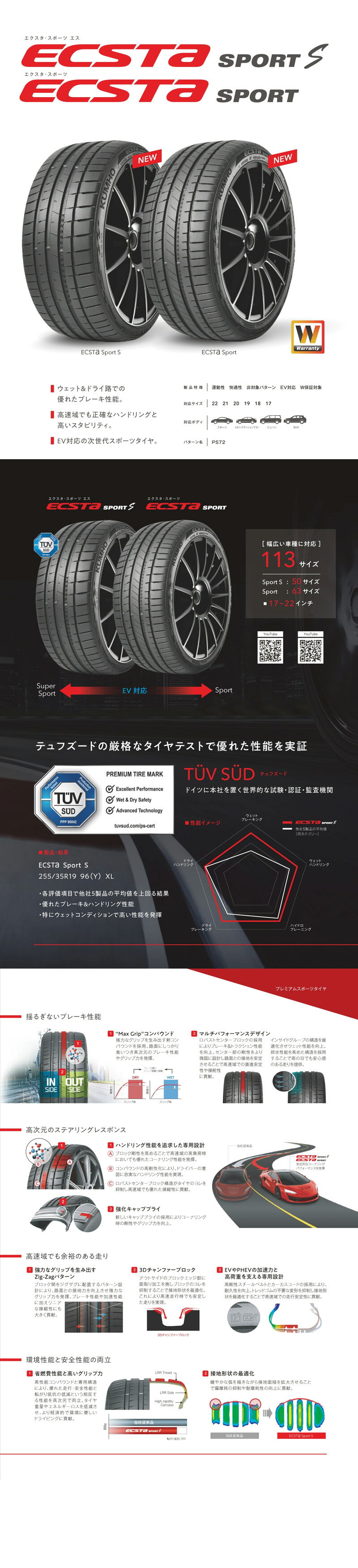 送料無料 2本セット 285/35R22 106Y XL クムホ エクスタ スポーツ PS72 KUMHO ECST...