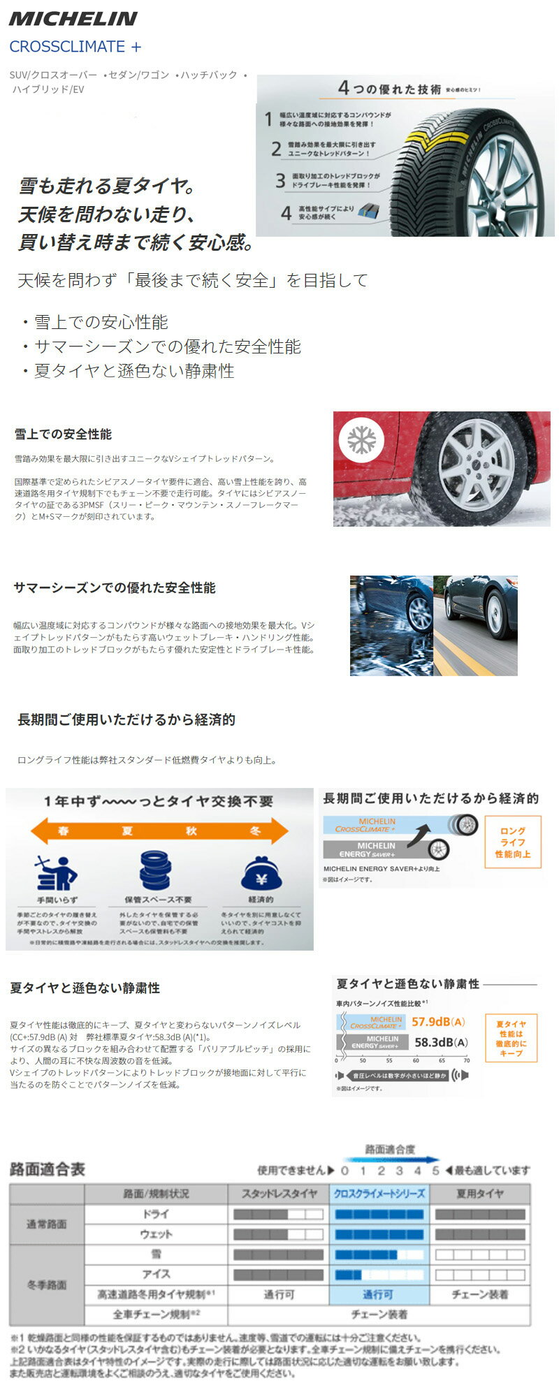 ����̵�� 4�ܥ��å� 165/70R14 85T XL �ߥ����� ���������饤�ᥤ��+ MICHELIN CROSSCLIMATE PLUS ���� �����륷�����󥿥��� ͢��