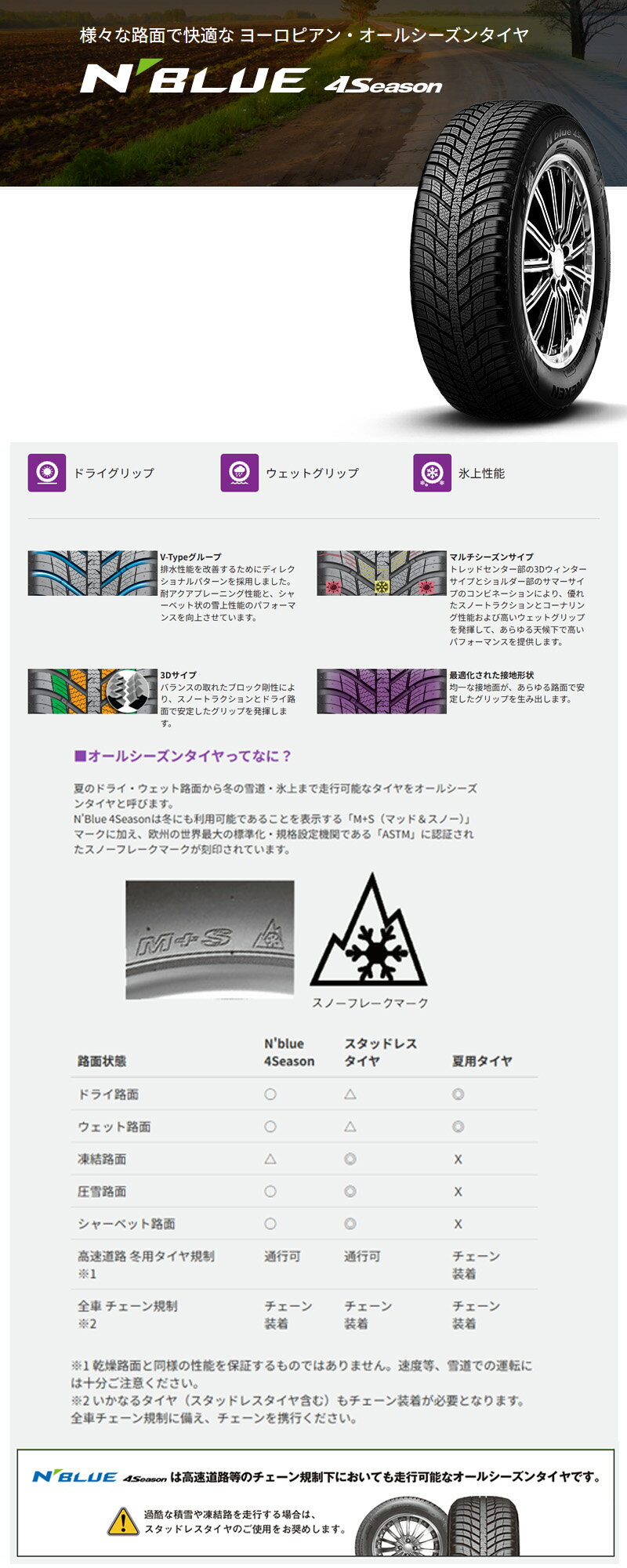 ����̵�� 4�ܥ��å� 2024��2025ǯ�� 155/70R13 75T �ͥ����� N�֥롼 4�������� NEXEN N-BLUE 4SEASON 13����� ���� �����륷�����󥿥��� ͢�� ������ ���ߥ�����