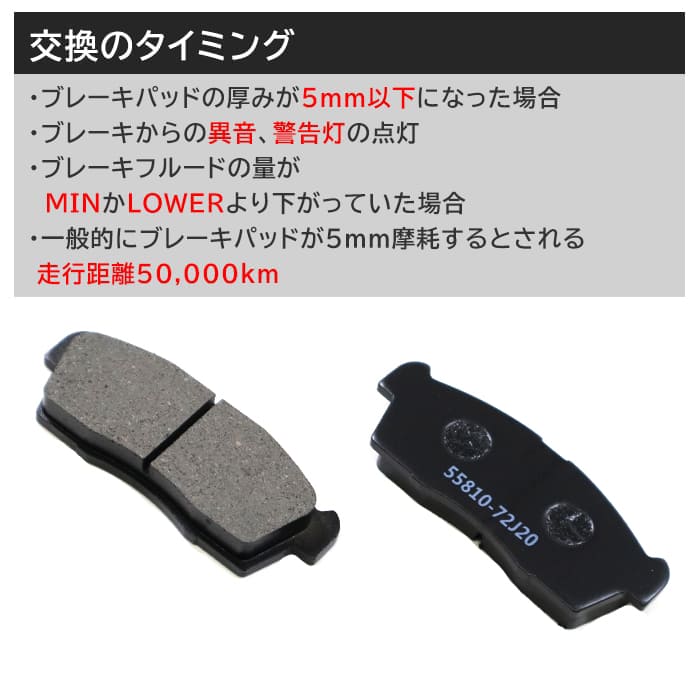 マツダ AZ-ワゴン カスタムスタイル MJ23S フロント ブレーキパッド 左右 55810-72J20 55810-81M00 互換品 1ヵ月保証