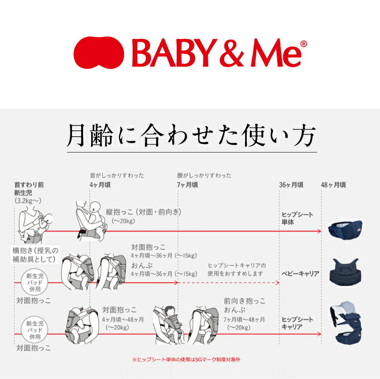 されたシン BABY&Me ベビーアンドミー ONE S SG ヒップシート キャリア