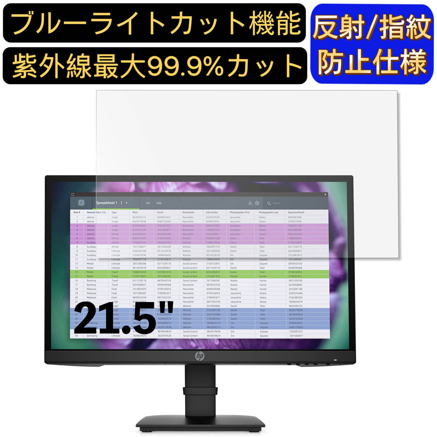 【ポイント2倍】HP P22 21.5インチ 16:9 