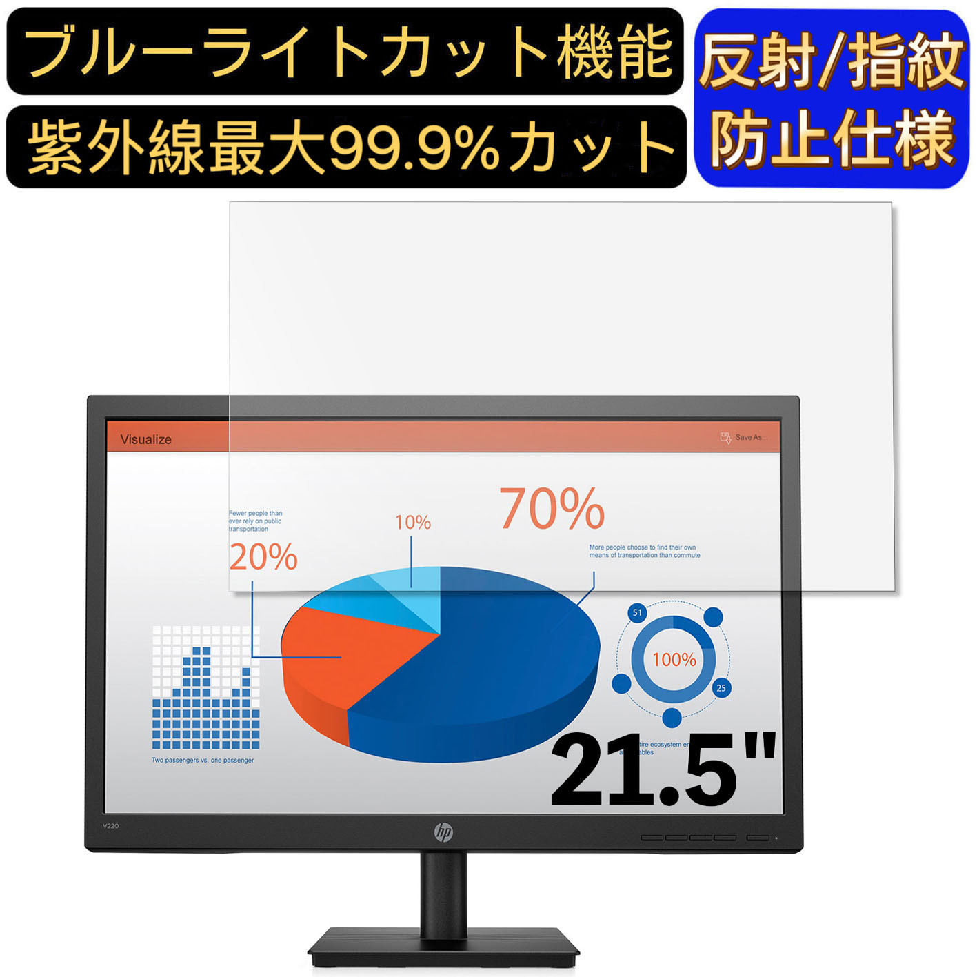 【ポイント2倍】HP V220 21.5インチ 対