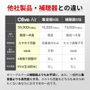 olivesmartear:10000038のサンプル画像3