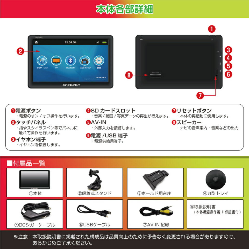 観光地情報もたっぷり まっぷるデータ搭載 ワンセグテレビ カーナビ 7インチ ポータブルナビ 名入れ無料 21年版地図 地デジチューナー内蔵 3年間地図更新 オービス対応 Pd 801s るるぶ地図データ ワンセグ