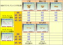 神具 特上品 折敷 6寸 木曽桧 神道祭壇 八足台 八脚案 祖霊舎向け おまかせ工房 2