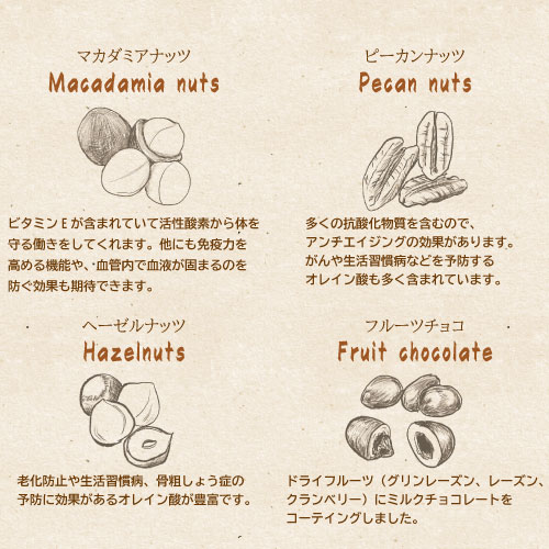 �ե롼�ĥ��祳���������� �ߥå����ʥå� 1kg �ǾƤ� (7��ߥå���) �ɥ饤�ե롼�ĥ��祳�����ƥ��� �������� �����塼 ����� �ޥ����ߥ� �ԡ����� �ء����� �ʥå� ̵�� ����� �Х�󥿥���ǡ� �ۥ磻�ȥǡ� ����å������� ������ ��̳�� ����� �ߤΤ�