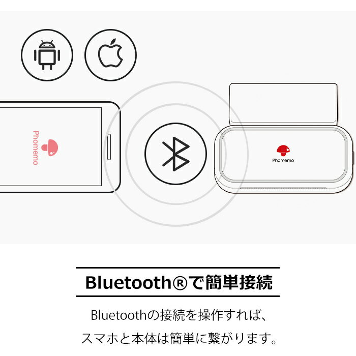 【公式xあす楽】色選べるPhomemoフォメモM0380mm印刷スマホ対応モバイルプリンター写真小型持ち運び感熱サーマルプリンターType-C高速充電iPhoneアンドロイド6.0スマートフォン対応多言語対応送料無料
