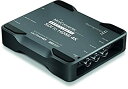 【中古】Blackmagic Design コンバーター Mini Converter Heavy Duty SDI to HDMI 4K 002911