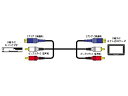 【中古】JVCケンウッド ビクター SプラグX1・ピンプラグX2-SプラグX1・ピンプラグX2 2M VC-S420G