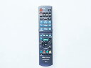 【中古】Panasonic ブルーレイディスクレコーダー用リモコン N2QAYB000472(2)