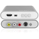 【中古】KanexPro - Video converter - composite video S-video - HDMI(2)