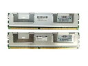 【中古】HP 2GB PC2-5300 FB-DIMM DDR2-667メモリ キット (2x1GB) PN:398706-051