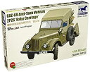 【中古】(非常に良い）ブロンコモデル 1/35 GAZ-69対戦車ミサイル2P26ベビーキャリッジ プラモデル【メーカー名】ブロンコモデル【メーカー型番】BOM-35099【ブランド名】ブロンコモデル【商品説明】 こちらの商品は中古品となっております。 画像はイメージ写真ですので 商品のコンディション・付属品の有無については入荷の度異なります。 買取時より付属していたものはお付けしておりますが付属品や消耗品に保証はございません。 商品ページ画像以外の付属品はございませんのでご了承下さいませ。 中古品のため使用に影響ない程度の使用感・経年劣化（傷、汚れなど）がある場合がございます。 また、中古品の特性上ギフトには適しておりません。 製品に関する詳細や設定方法は メーカーへ直接お問い合わせいただきますようお願い致します。 当店では初期不良に限り 商品到着から7日間は返品を受付けております。 他モールとの併売品の為 完売の際はご連絡致しますのでご了承ください。 プリンター・印刷機器のご注意点 インクは配送中のインク漏れ防止の為、付属しておりませんのでご了承下さい。 ドライバー等ソフトウェア・マニュアルはメーカーサイトより最新版のダウンロードをお願い致します。 ゲームソフトのご注意点 特典・付属品・パッケージ・プロダクトコード・ダウンロードコード等は 付属していない場合がございますので事前にお問合せ下さい。 商品名に「輸入版 / 海外版 / IMPORT 」と記載されている海外版ゲームソフトの一部は日本版のゲーム機では動作しません。 お持ちのゲーム機のバージョンをあらかじめご参照のうえ動作の有無をご確認ください。 輸入版ゲームについてはメーカーサポートの対象外です。 DVD・Blu-rayのご注意点 特典・付属品・パッケージ・プロダクトコード・ダウンロードコード等は 付属していない場合がございますので事前にお問合せ下さい。 商品名に「輸入版 / 海外版 / IMPORT 」と記載されている海外版DVD・Blu-rayにつきましては 映像方式の違いの為、一般的な国内向けプレイヤーにて再生できません。 ご覧になる際はディスクの「リージョンコード」と「映像方式※DVDのみ」に再生機器側が対応している必要があります。 パソコンでは映像方式は関係ないため、リージョンコードさえ合致していれば映像方式を気にすることなく視聴可能です。 商品名に「レンタル落ち 」と記載されている商品につきましてはディスクやジャケットに管理シール（値札・セキュリティータグ・バーコード等含みます）が貼付されています。 ディスクの再生に支障の無い程度の傷やジャケットに傷み（色褪せ・破れ・汚れ・濡れ痕等）が見られる場合がありますので予めご了承ください。 2巻セット以上のレンタル落ちDVD・Blu-rayにつきましては、複数枚収納可能なトールケースに同梱してお届け致します。 トレーディングカードのご注意点 当店での「良い」表記のトレーディングカードはプレイ用でございます。 中古買取り品の為、細かなキズ・白欠け・多少の使用感がございますのでご了承下さいませ。 再録などで型番が違う場合がございます。 違った場合でも事前連絡等は致しておりませんので、型番を気にされる方はご遠慮ください。 ご注文からお届けまで 1、ご注文⇒ご注文は24時間受け付けております。 2、注文確認⇒ご注文後、当店から注文確認メールを送信します。 3、お届けまで3-10営業日程度とお考え下さい。 　※海外在庫品の場合は3週間程度かかる場合がございます。 4、入金確認⇒前払い決済をご選択の場合、ご入金確認後、配送手配を致します。 5、出荷⇒配送準備が整い次第、出荷致します。発送後に出荷完了メールにてご連絡致します。 　※離島、北海道、九州、沖縄は遅れる場合がございます。予めご了承下さい。 当店ではすり替え防止のため、シリアルナンバーを控えております。 万が一、違法行為が発覚した場合は然るべき対応を行わせていただきます。 お客様都合によるご注文後のキャンセル・返品はお受けしておりませんのでご了承下さい。 電話対応は行っておりませんので、ご質問等はメッセージまたはメールにてお願い致します。