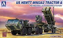 【中古】青島文化教材社 1/72 アメリカ陸軍 HEMTT M983&パトリオットPAC3発射機 プラモデル UA72080