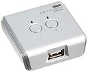 【中古】サンワサプライ USB2.0手動切替器(2:1) SW-US22
