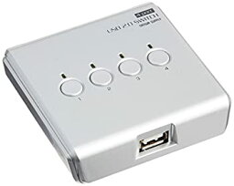 【中古】サンワサプライ USB2.0手動切替器(4:1) SW-US24