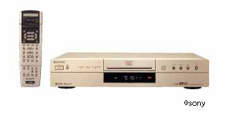 【中古】SONY RDR-A11 DVDレコーダー (premium vintage)
